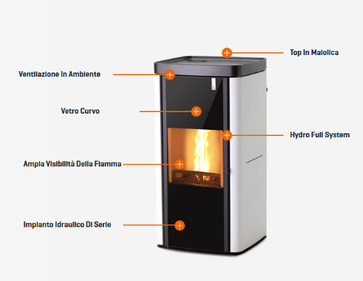 termostufa soft ibrida legna-pellet girolami autopulente - Image 5